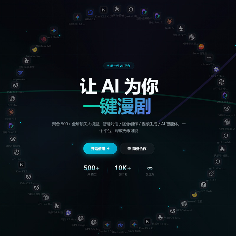 AIGC商业图集